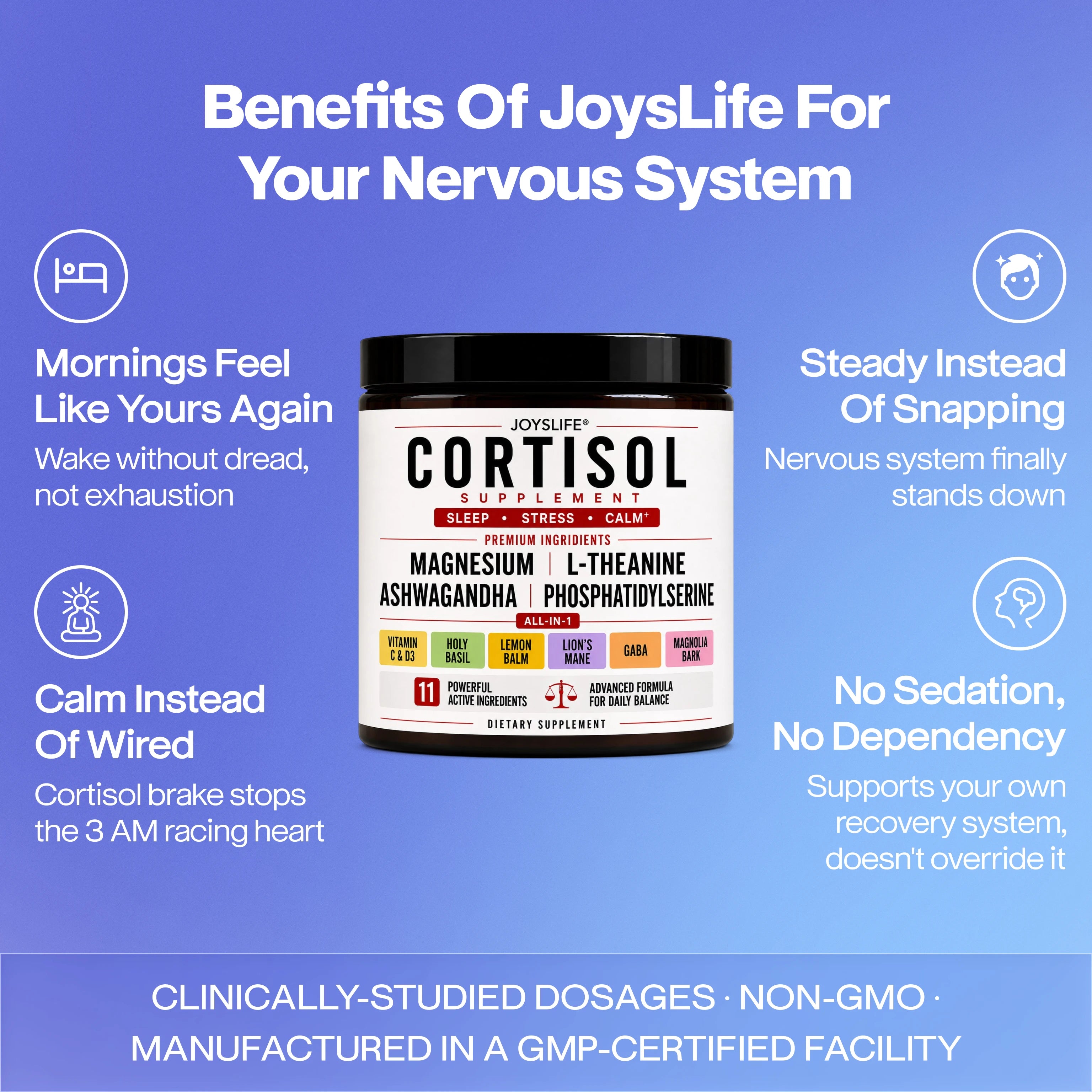 JoysLife Cortisol Health Support