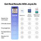 JoysLife Cortisol Health Support
