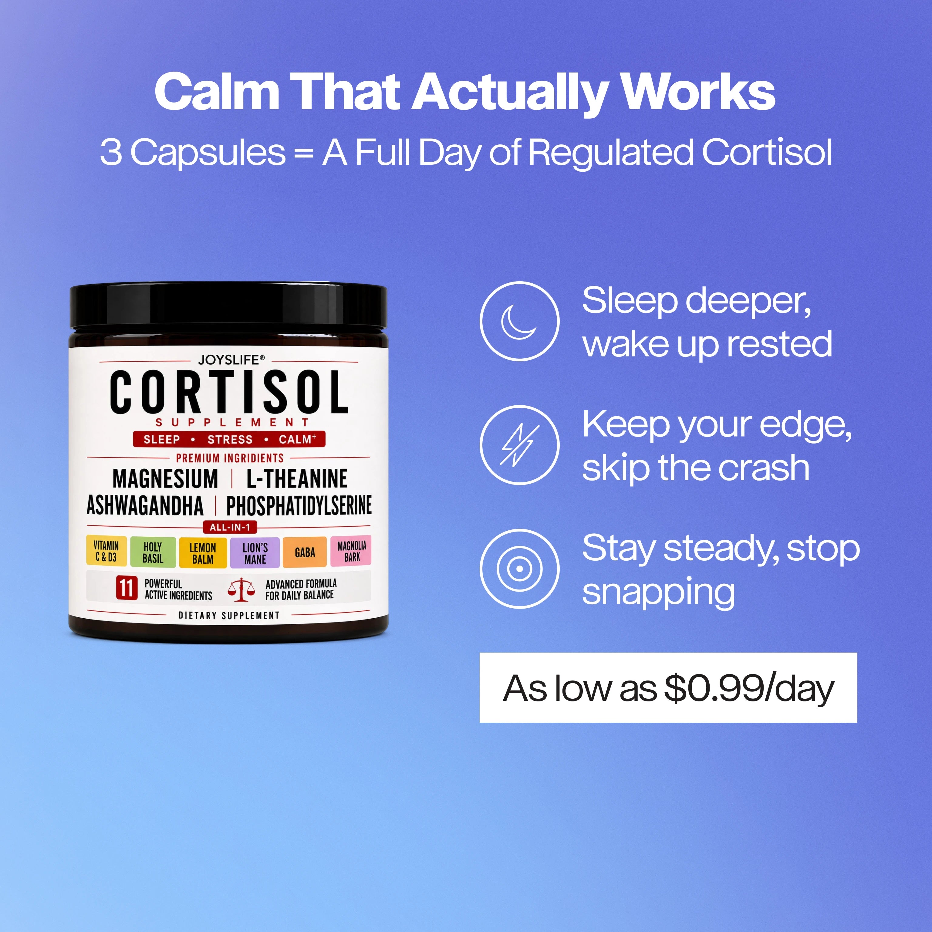 JoysLife Cortisol Health Support