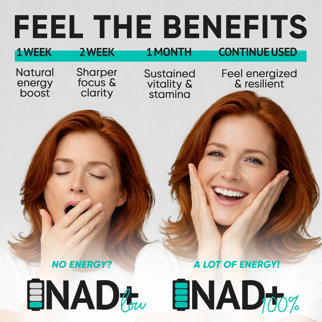 Advertisement for NAD+ supplement showing a woman with energy levels displayed.