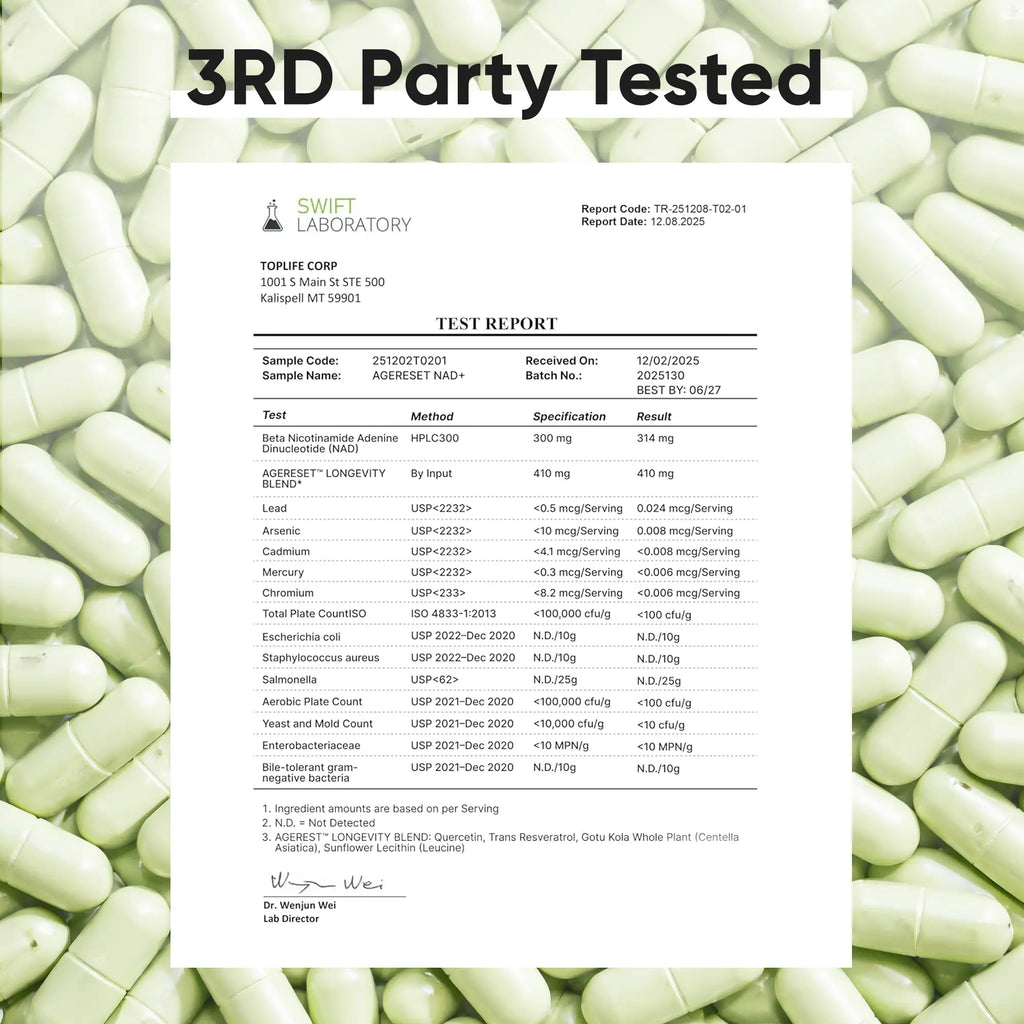 Test report for green capsules with '3RD Party Tested' text and Swift Laboratory branding.