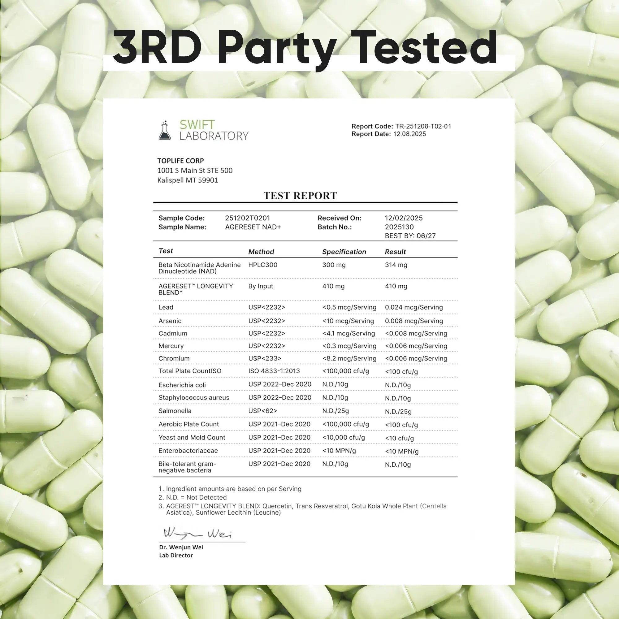 Test report for green capsules with '3RD Party Tested' text and Swift Laboratory branding.